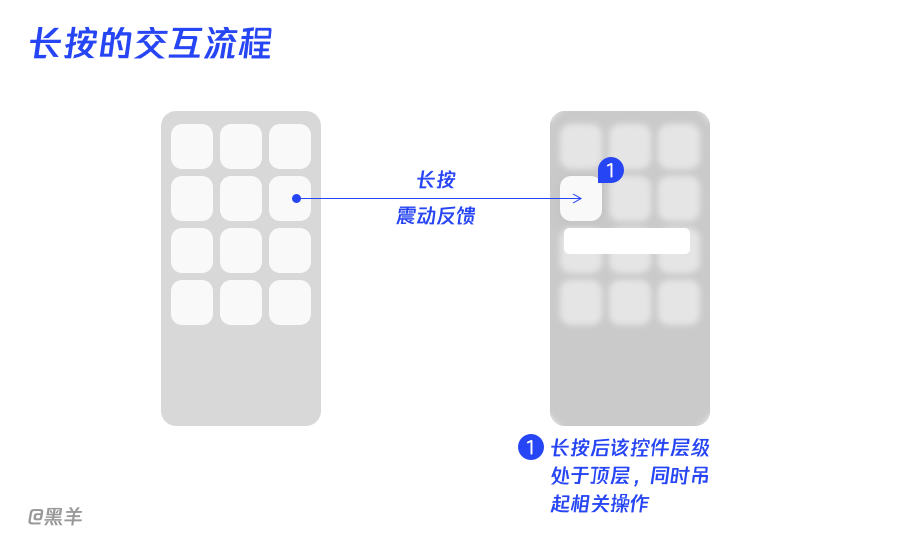 产品经理，产品经理网站